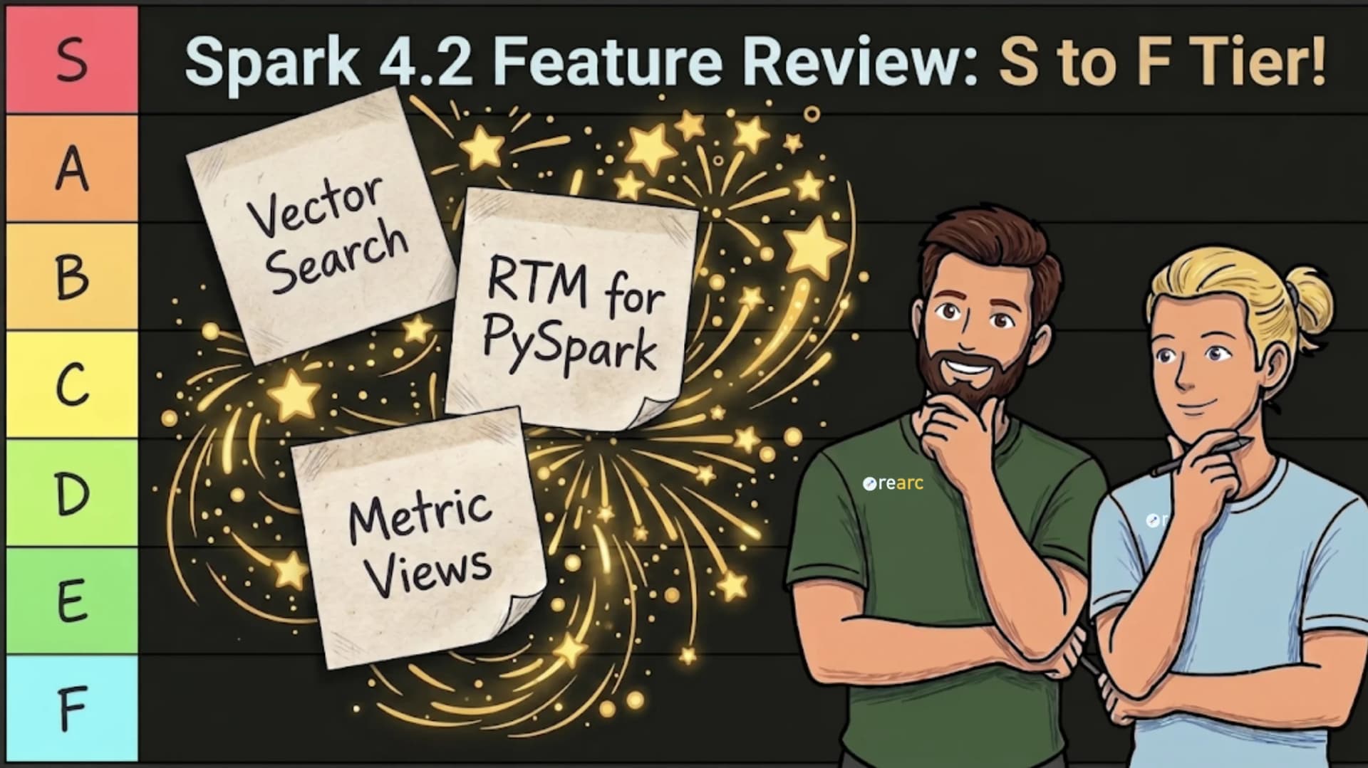 Tier list graphic titled Spark 4.2 Feature Review: S to F Tier!, with sticky notes for Vector Search, RTM for PySpark, and Metric Views beside two cartoon Rearc engineers